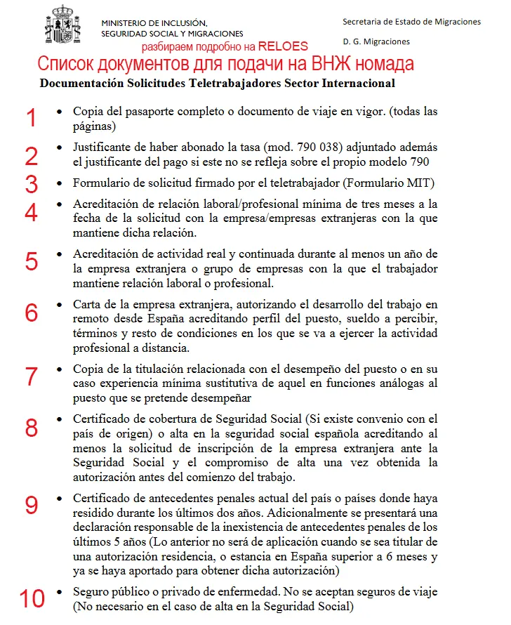 Список документов для ВНЖ цифрового номада